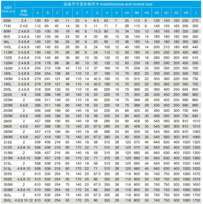 YBX3ϵиЧʸஐ늄әC(j)B3bߴ缰γߴ